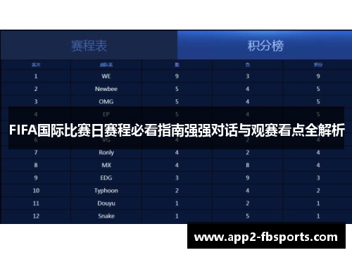 FIFA国际比赛日赛程必看指南强强对话与观赛看点全解析