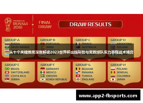 从十个关键维度深度解读2023世界杯出线形势与变数球队实力赛程战术博弈